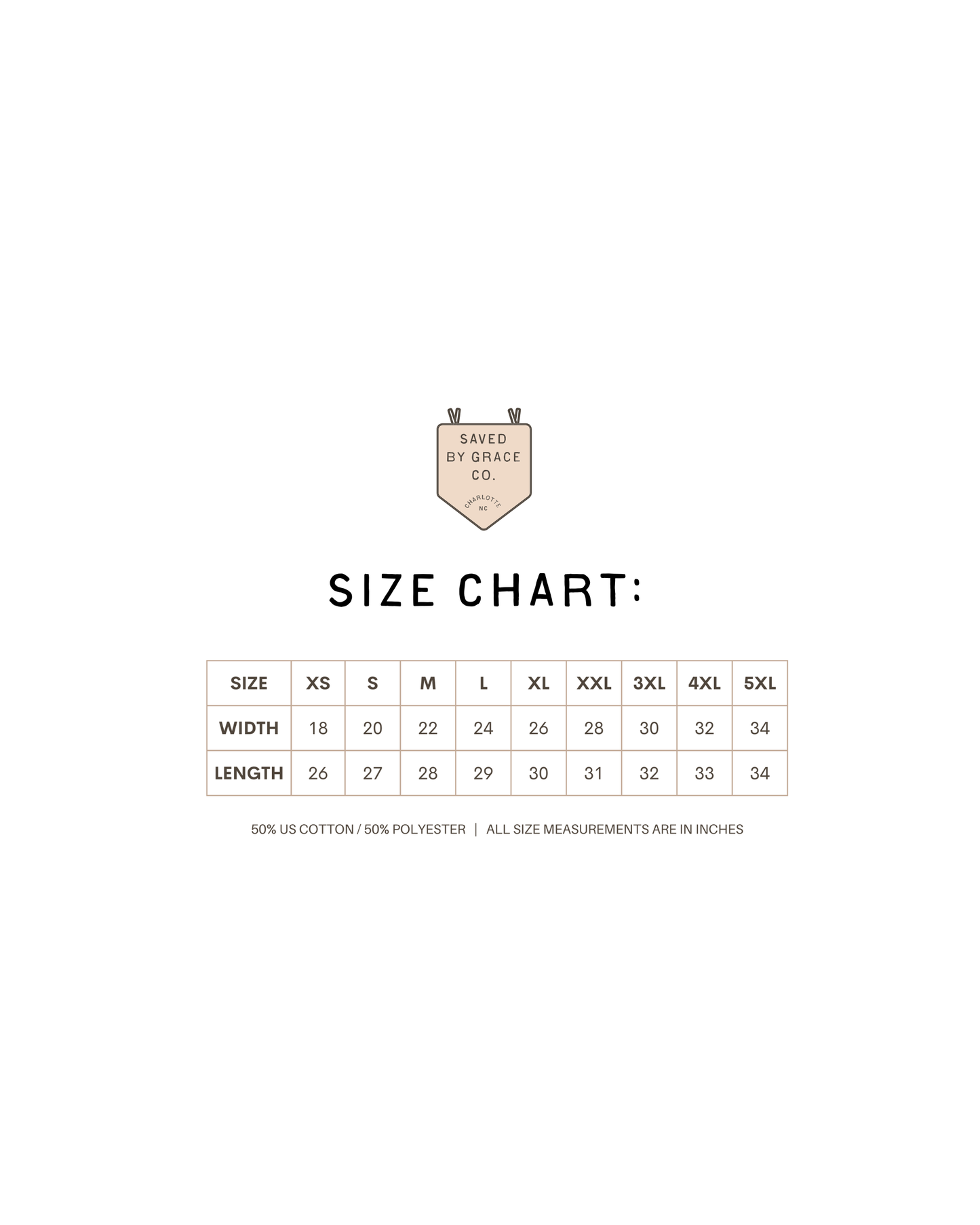 Do Not Let Your Heart Be Troubled